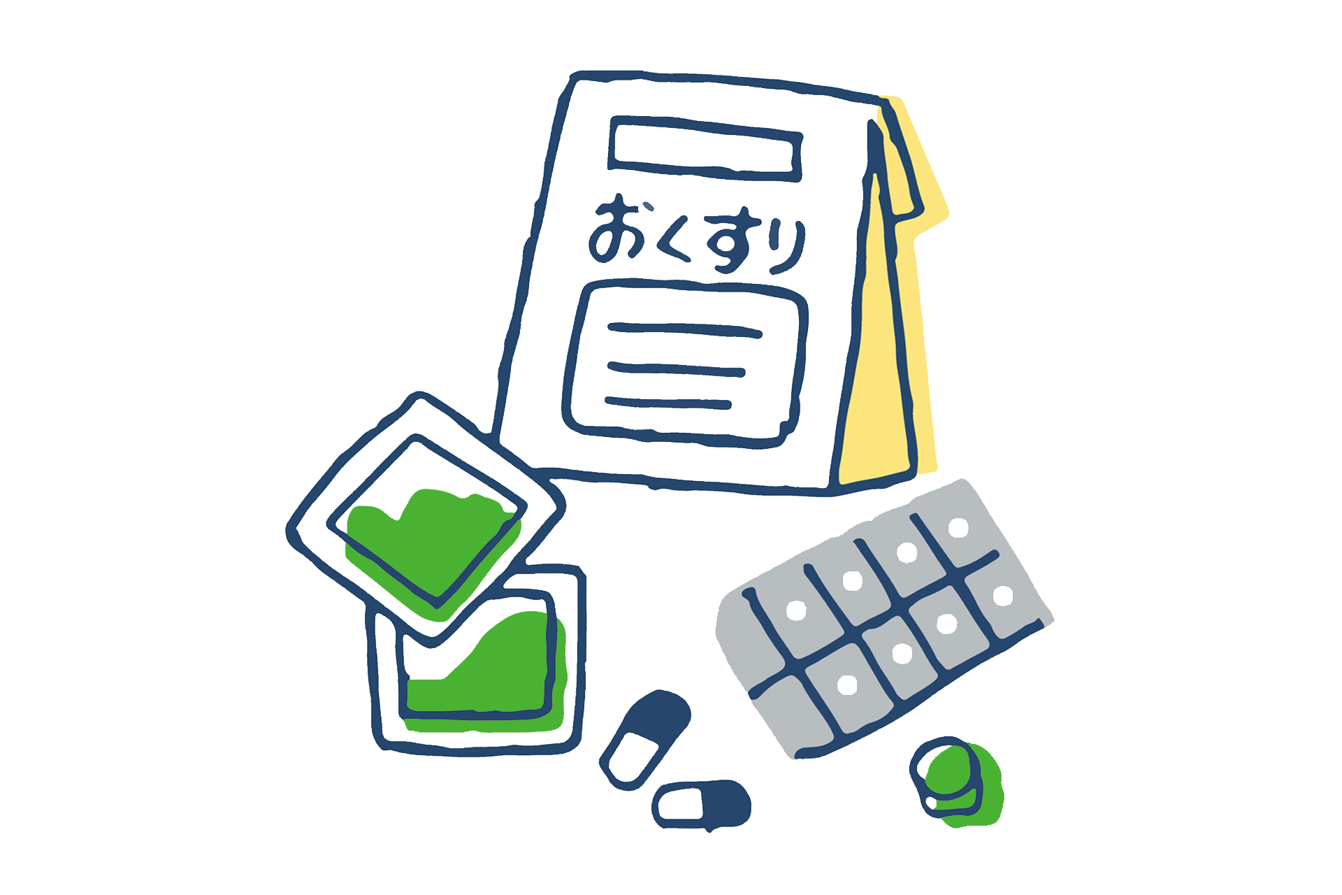 薬